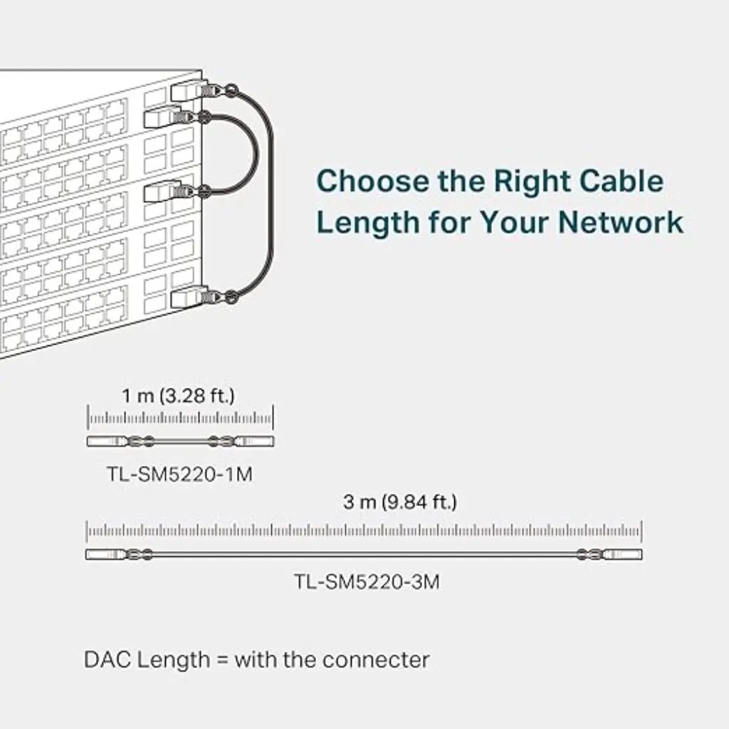 TP-Link Omada TL-SM5220-3M 3-Meter 10G SFP+ Passive Direct Attach Copper (DAC) Twinax Cable