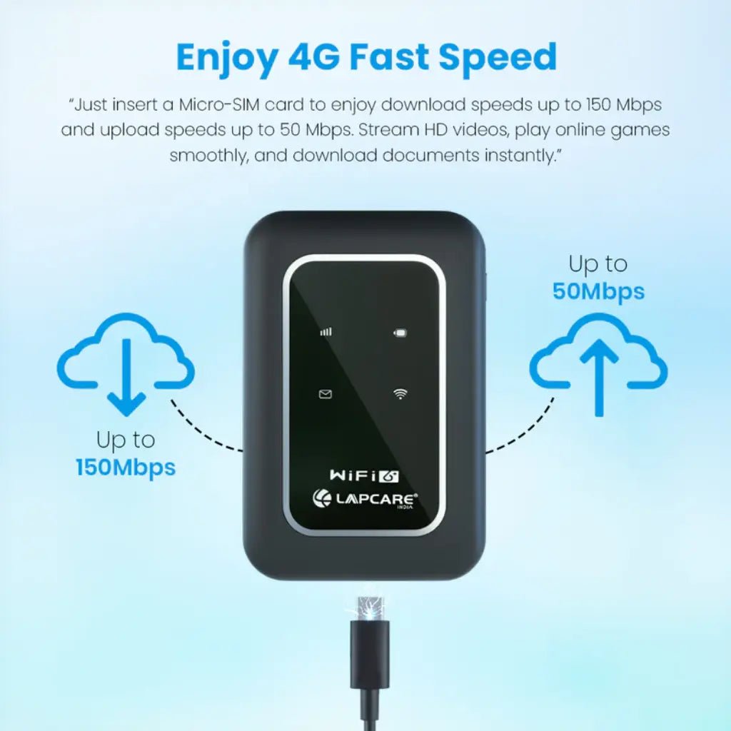 Lapcare 4G LTE Dual-Band WiFi Hotspot Dongle with 3000mAh Battery - 150Mbps