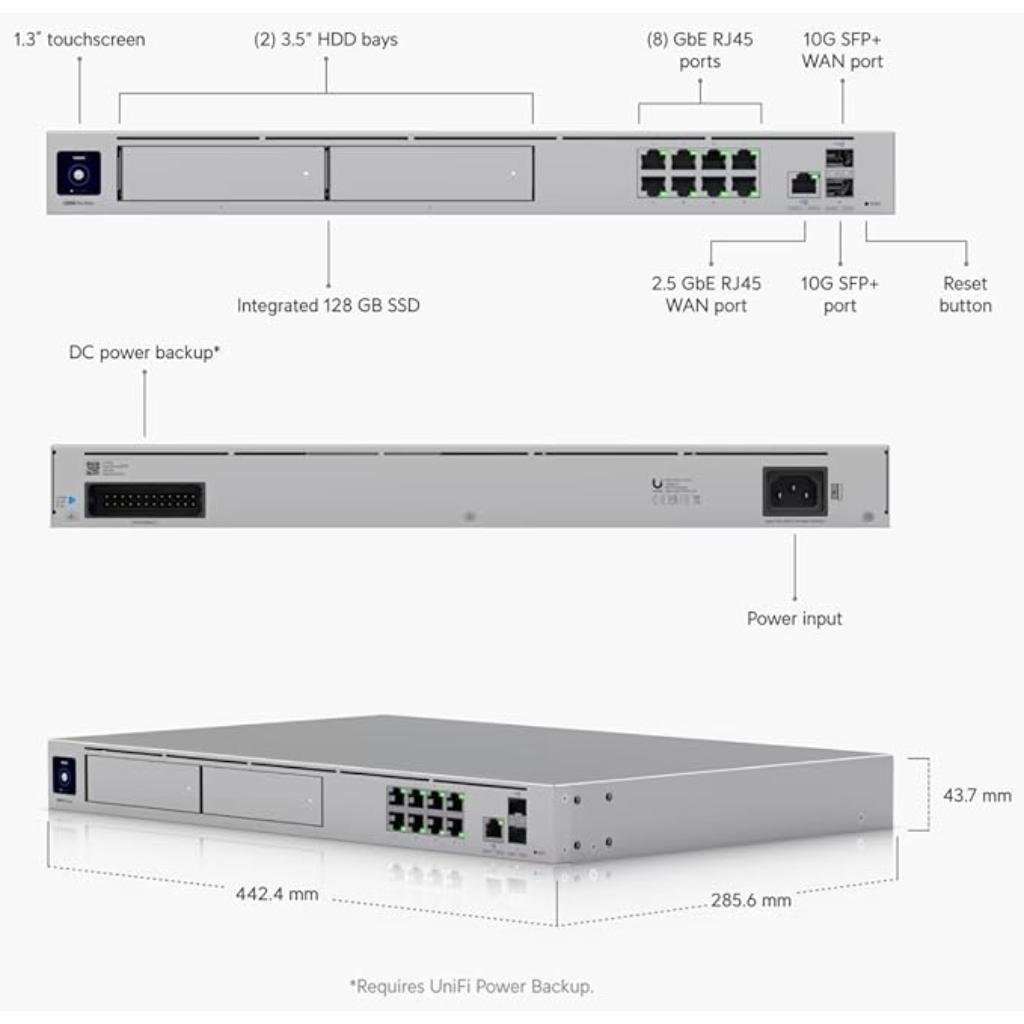 Ubiquiti UniFi Dream Machine Pro Max 10G Cloud Gateway with 5Gbps IPS and Integrated NVR Storage