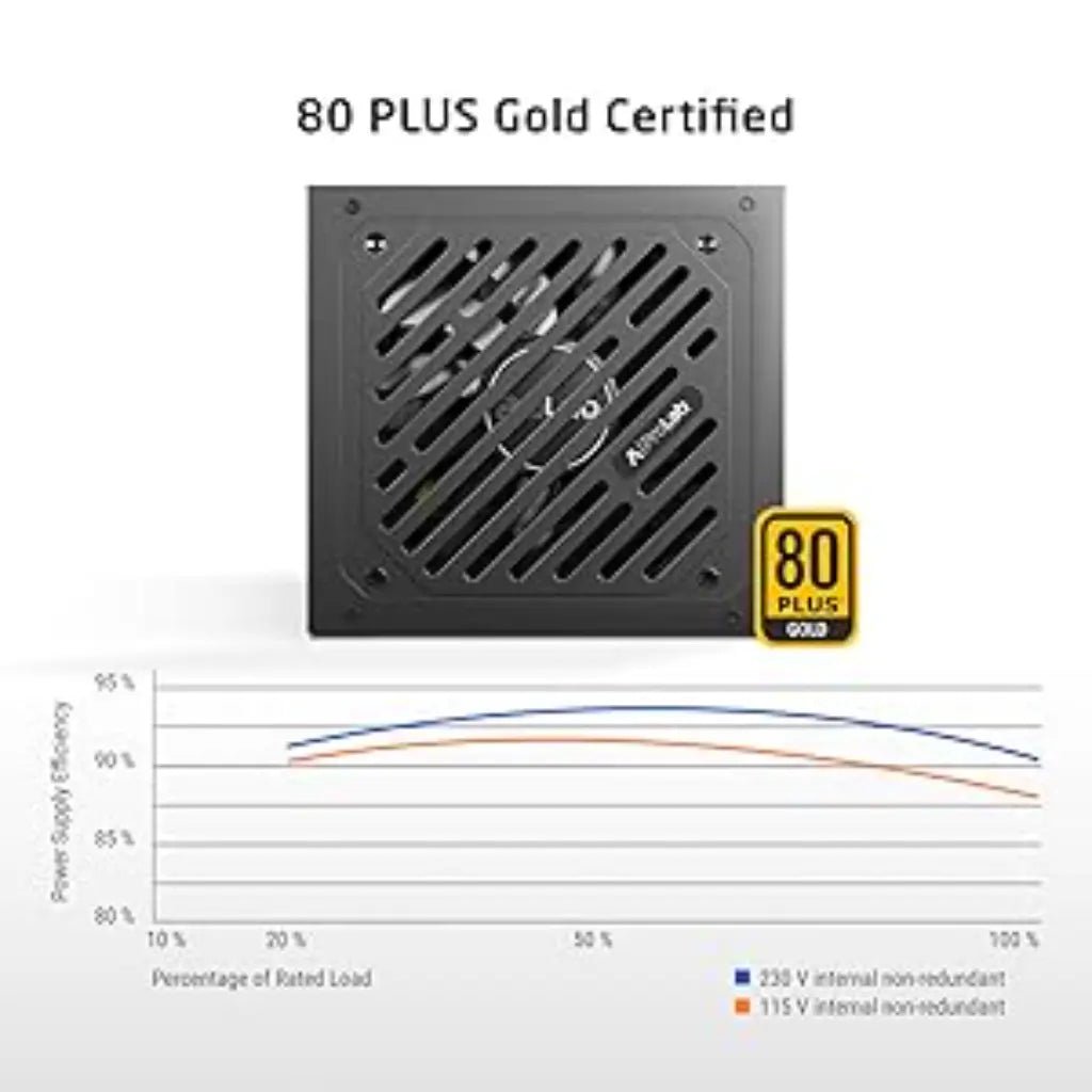 Prolab XPower XP-1200 1200W ATX 3.1 80 Plus Gold Fully Modular Power Supply Unit