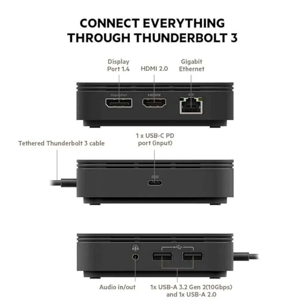 Belkin Thunderbolt 3 Dock Core with Dual 4K Display Support and 60W Power Delivery
