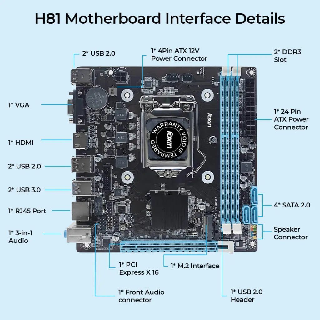 Foxin H81 Prime Intel H81 LGA 1150 Socket DDR3 RAM NVMe NGFF ATX Desktop Motherboard