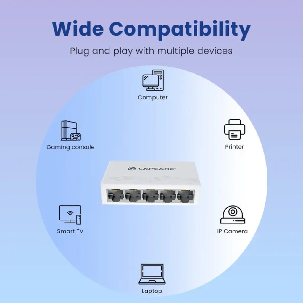 Lapcare Laplink 5-Port Gigabit Desktop Ethernet Switch - Compact White Design
