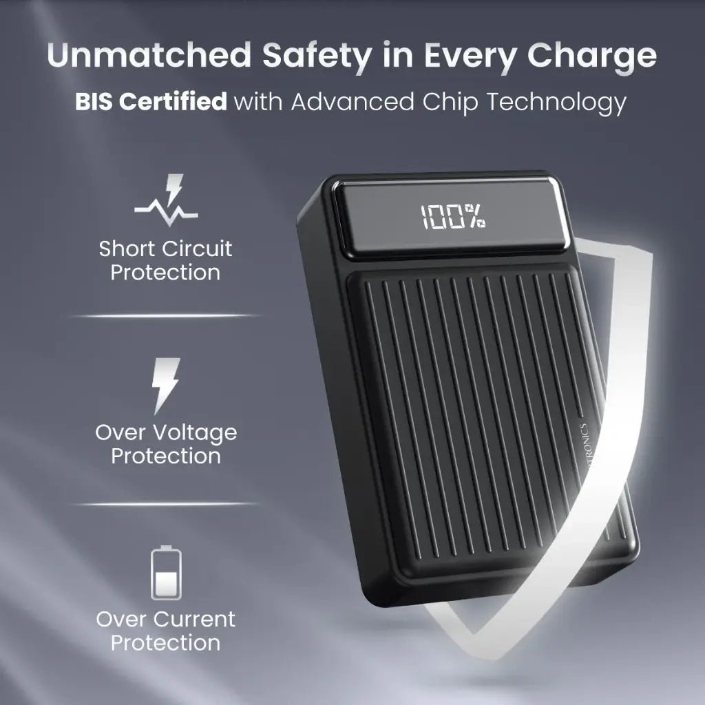 Portronics Luxcell Bind Mini 20000mAh 22W Fast Charging Power Bank (POR 2662)