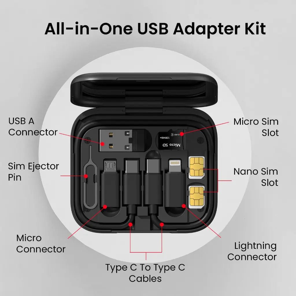 Portronics Snapcase 60W Multifunctional Fast Charging and Data Transfer Cable Kit with Storage Case