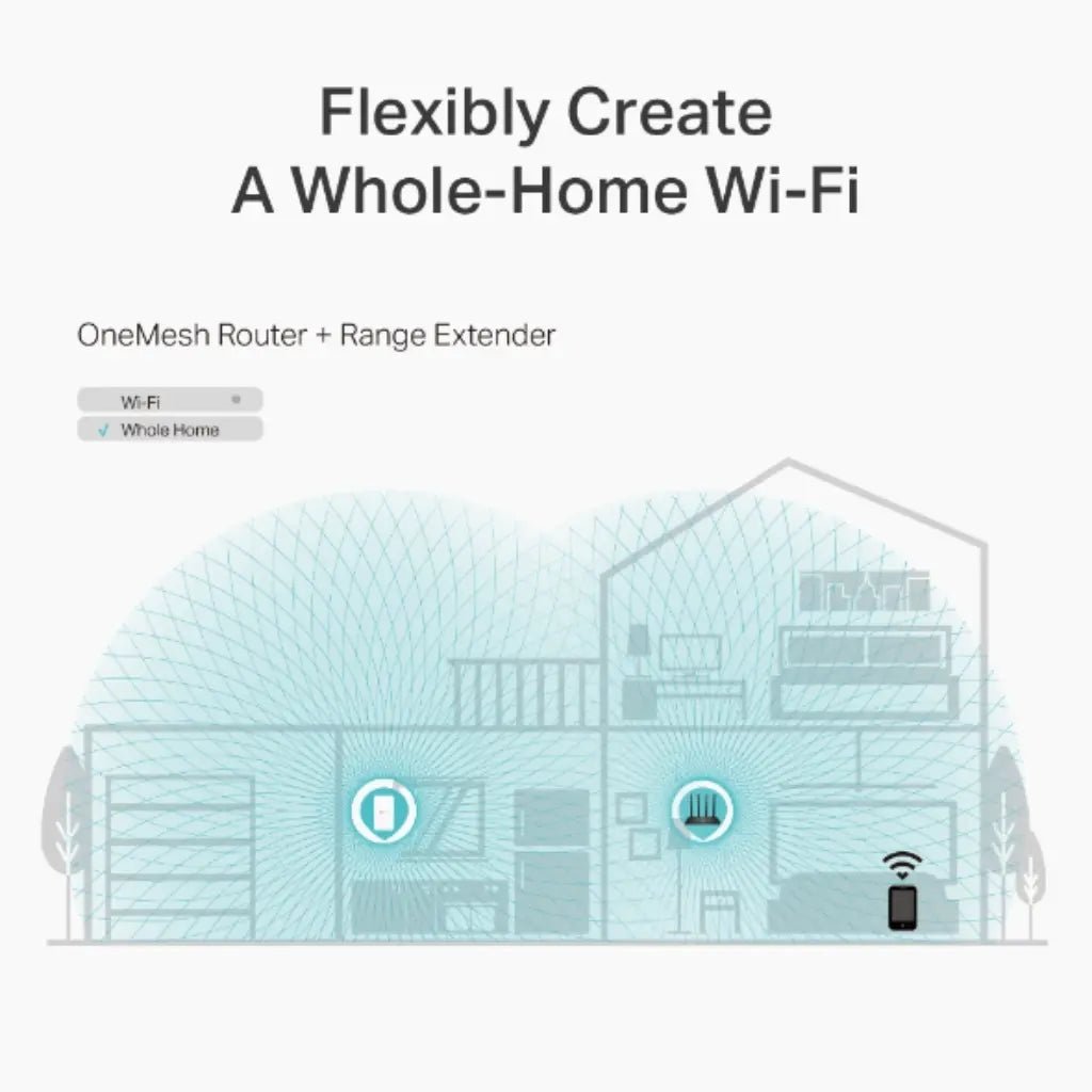 TP-Link Archer C6 AC1200 Dual-Band MU-MIMO Gigabit Wi-Fi Router - High-Speed Wireless Internet Connectivity