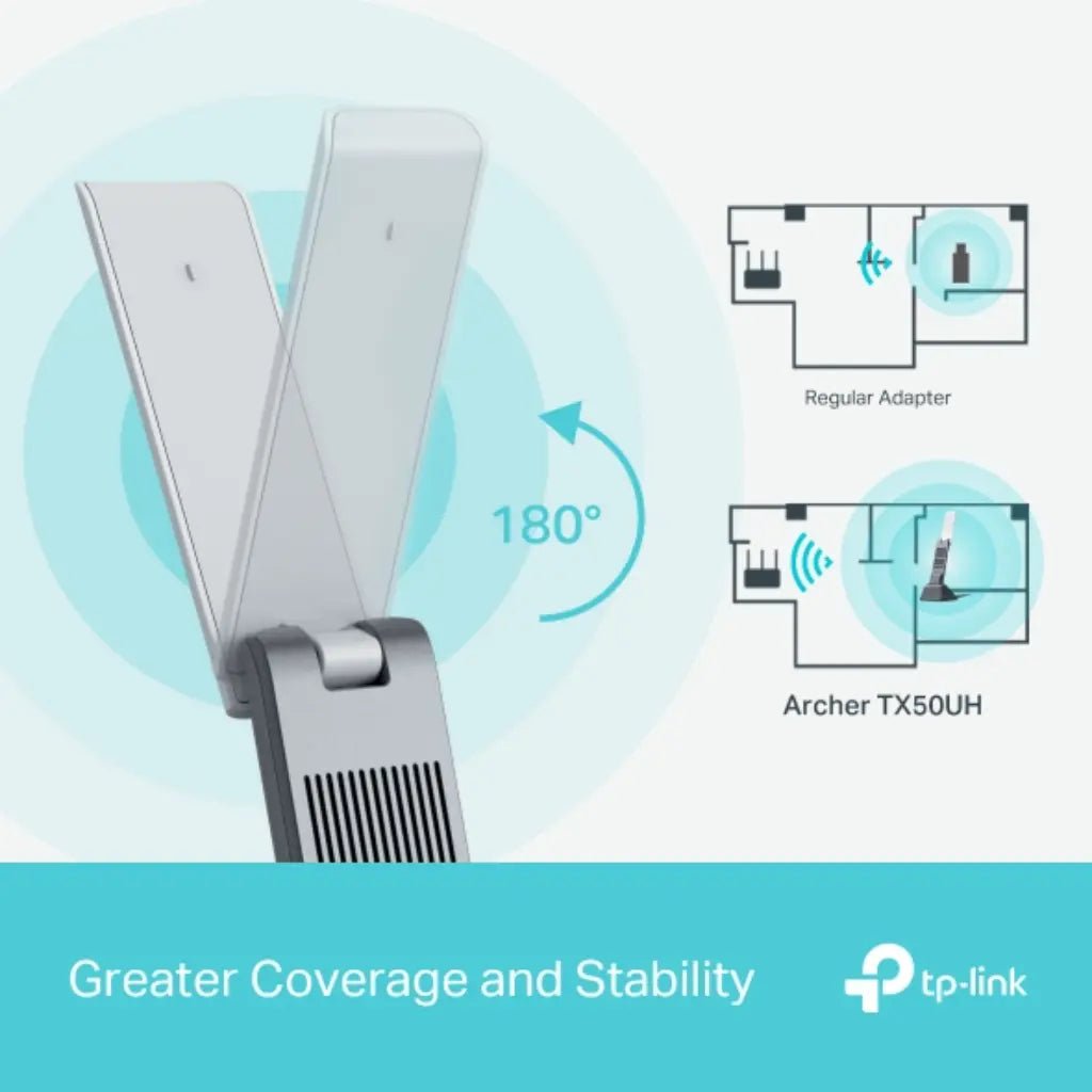 TP-Link Archer TX50UH AX3000 Wi-Fi 6 High-Gain Dual-Band USB Wireless Adapter