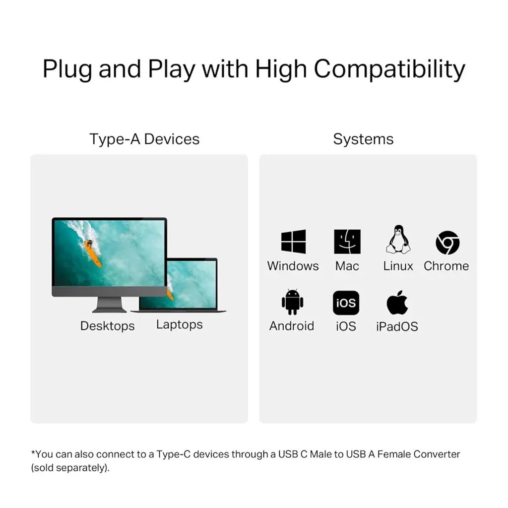 TP-Link UA430 USB 3.0 Type-A Dual Slot SD and microSD Card Reader with 5Gbps High-Speed Data Transfer