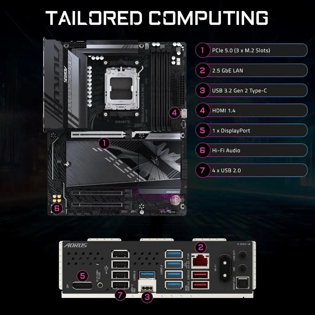 Gigabyte B850 AORUS Elite WiFi 7 AMD AM5 ATX DDR5 Gaming Motherboard
