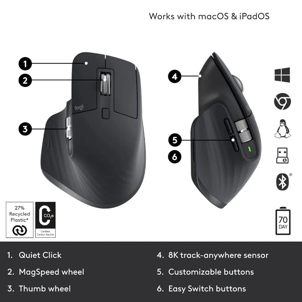 Logitech MX Master 3S Wireless Performance Mouse with 8K DPI Sensor - Graphite