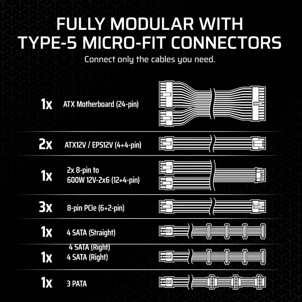 Corsair SF850 850W 80 Plus Platinum Fully Modular SFX Power Supply - High-Performance Compact PSU