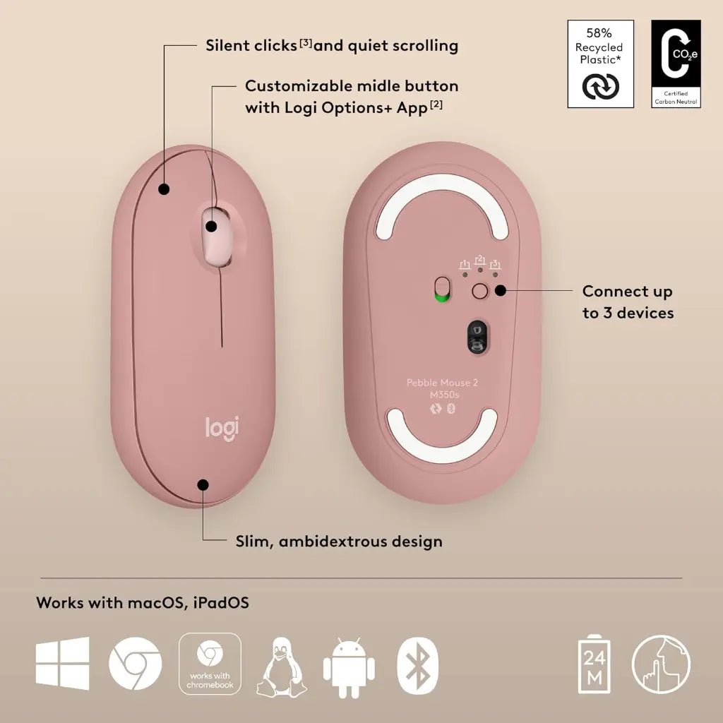 Logitech Pebble Mouse 2 M350s Slim Multi-Device Bluetooth Wireless Mouse - Rose