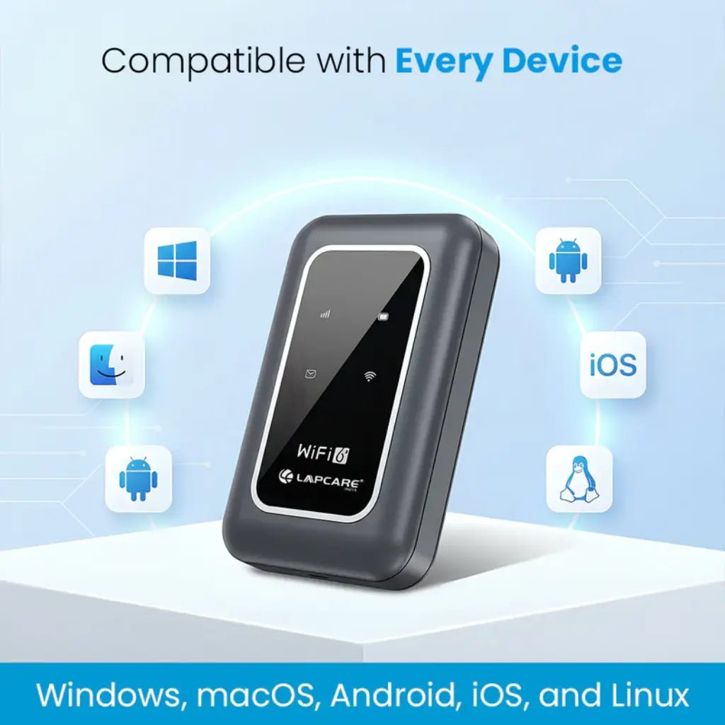 Lapcare 4G LTE Dual-Band WiFi Hotspot Dongle with 3000mAh Battery - 150Mbps
