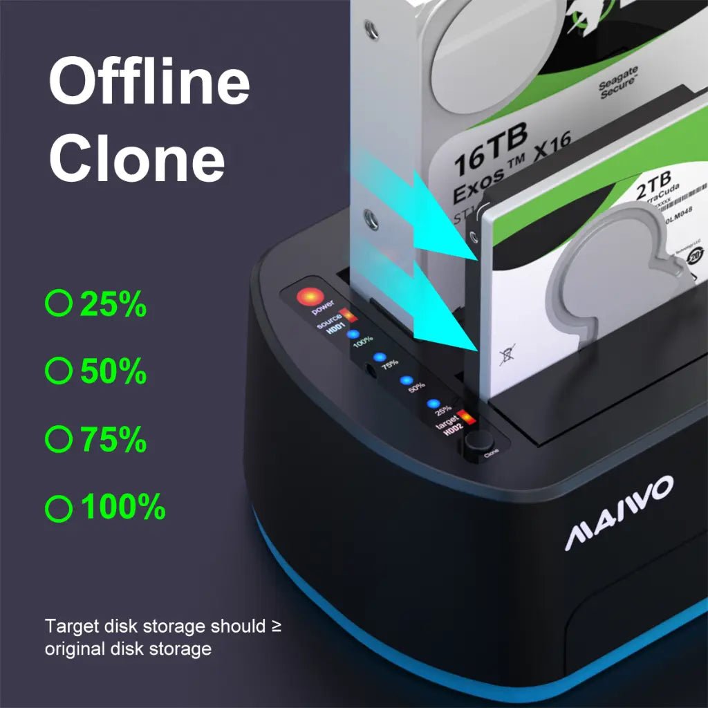 MAIWO K3062B Dual Bay USB 3.0 to SATA Hard Drive Docking Station with RGB Lighting and 32TB Capacity Support