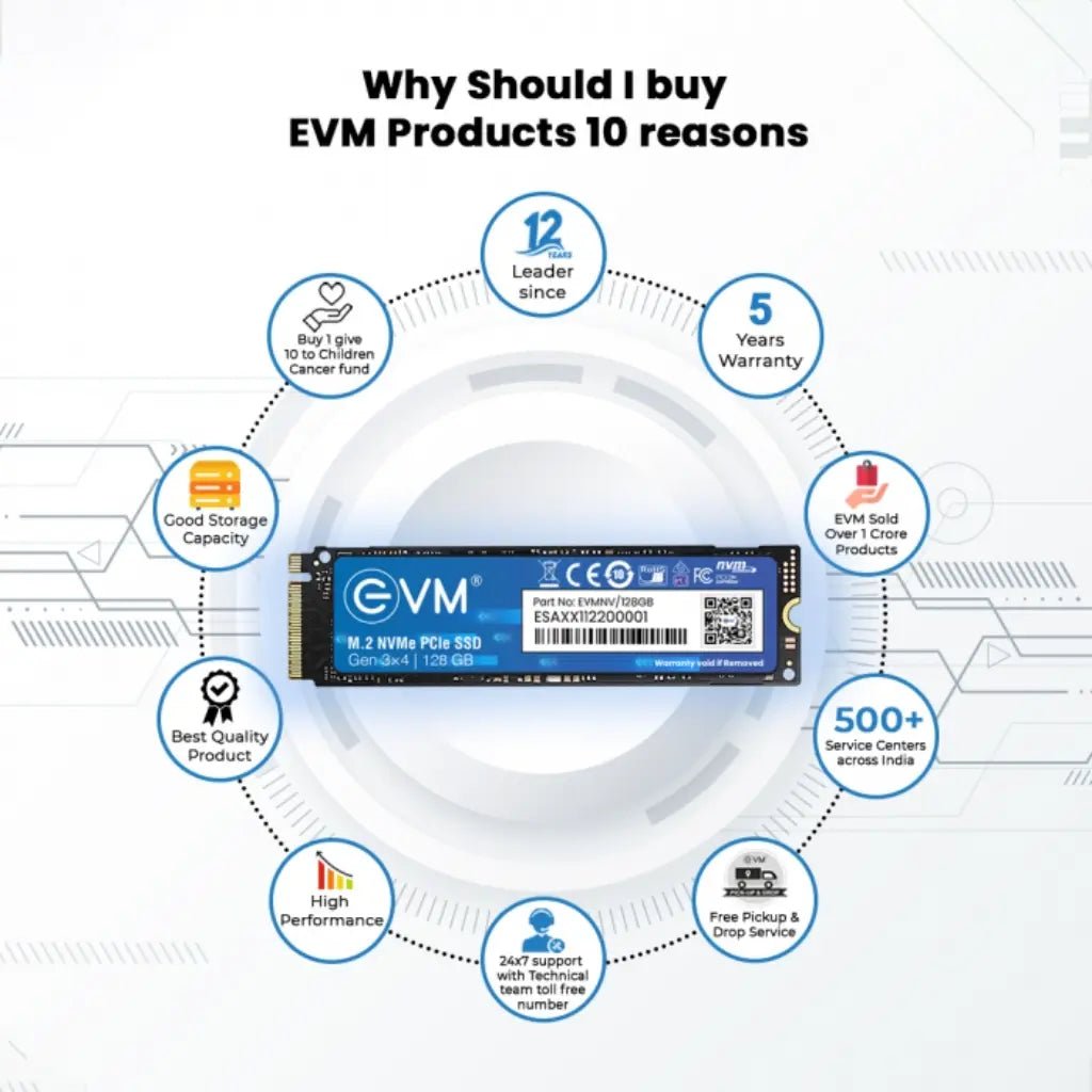 EVM 128GB M.2 NVMe PCIe Gen3x4 Internal Solid State Drive (SSD) - High Performance Storage