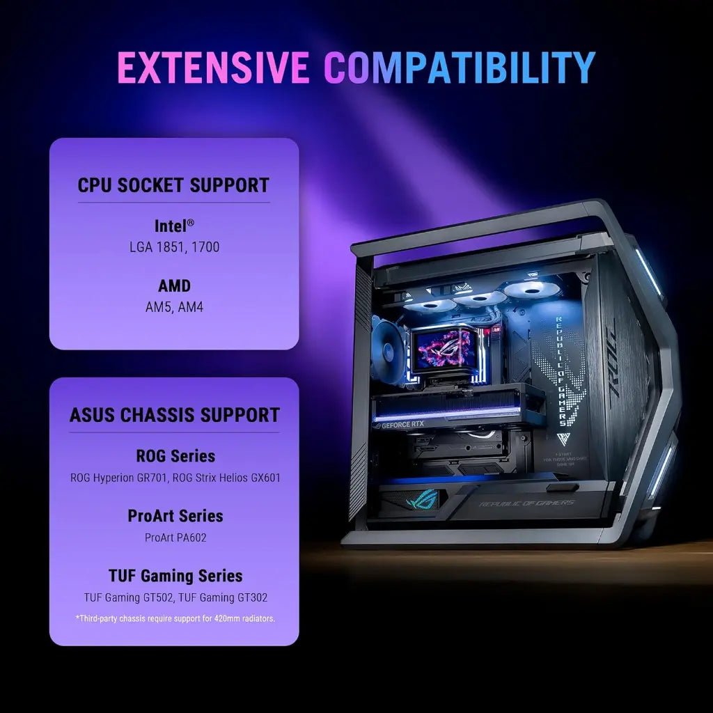 ASUS ROG Ryuo IV 360 ARGB All-in-One Liquid CPU Cooler with 6.67-Inch AMOLED Display