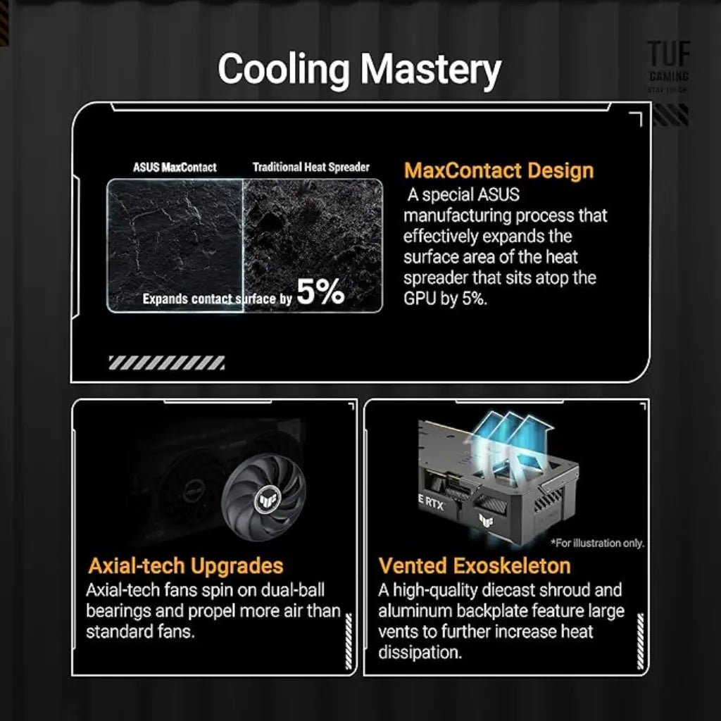 ASUS TUF Gaming NVIDIA GeForce RTX 5060 Ti 8GB GDDR7 Overclocked Graphics Card