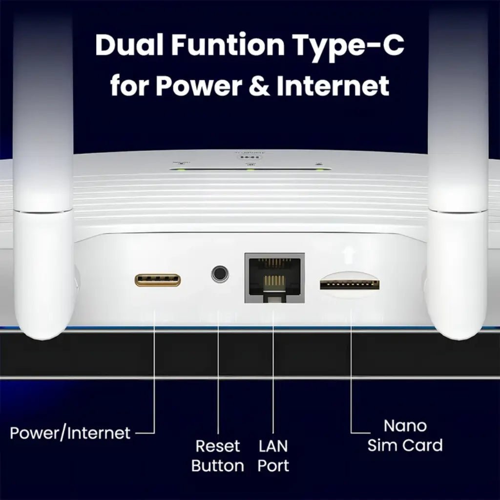 Lapcare W666 4G LTE SIM Slot WiFi 6 Router with 4 High-Gain Antennas