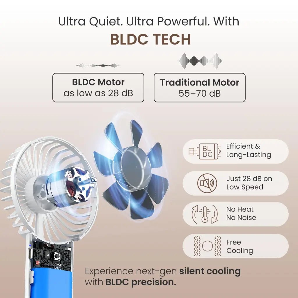 Portronics Toofan Mini 2 (POR 3182) Portable Handheld Personal Fan with 2000mAh Rechargeable Battery