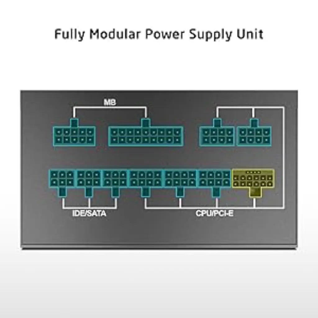 Prolab Design XPower XP-750 750W ATX 3.1 80 Plus Gold Fully Modular Power Supply Unit