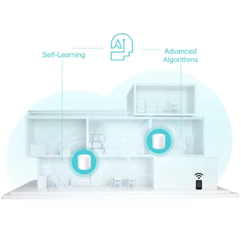 TP-Link Deco AX3000 X50 Whole Home Mesh WiFi 6 System - 1 Pack