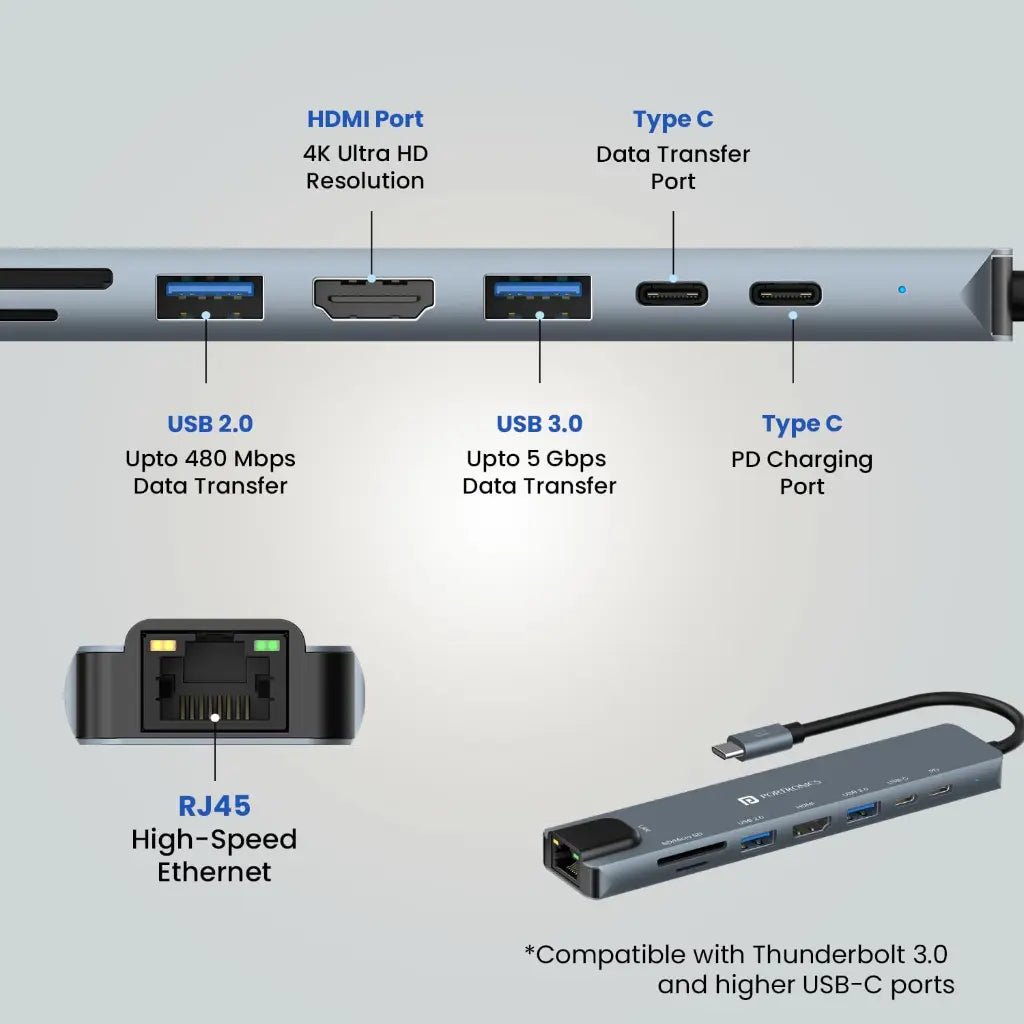 Portronics Mport 8 (POR 2149) 8-in-1 USB-C Hub with 4K HDMI and 100 Mbps Ethernet