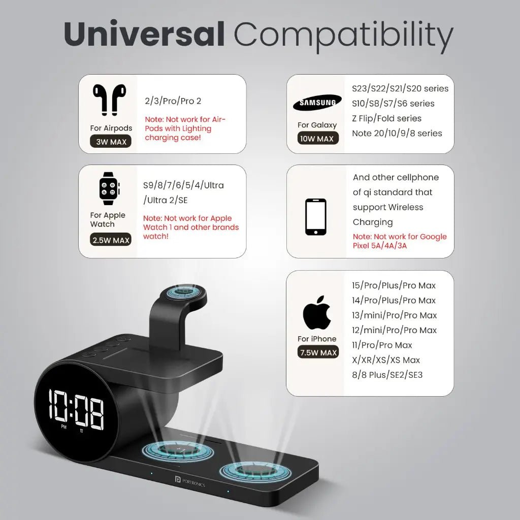 Portronics Freedom 6 POR 2130 15W 5-in-1 Fast Wireless Charging Station with Digital Alarm Clock