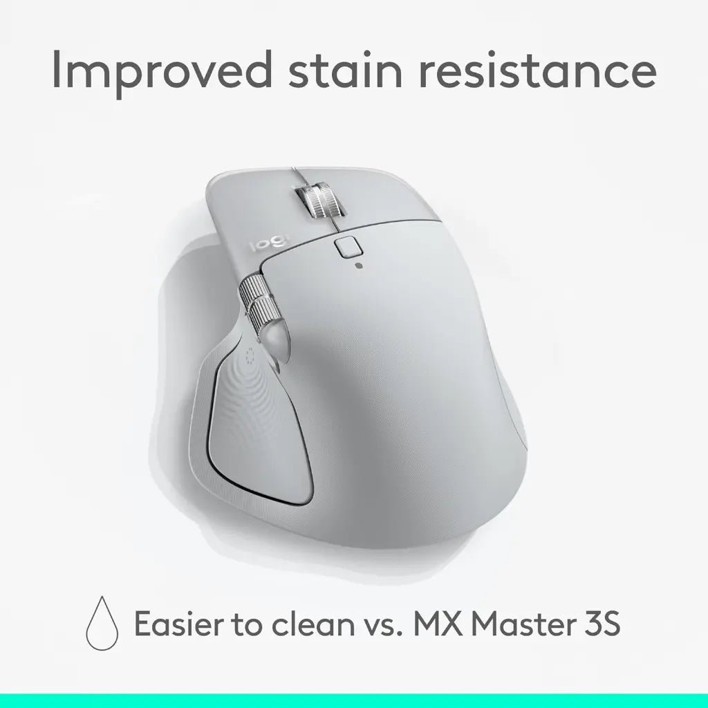 Logitech MX Master 4 Wireless Ergonomic Mouse with Haptic Feedback
