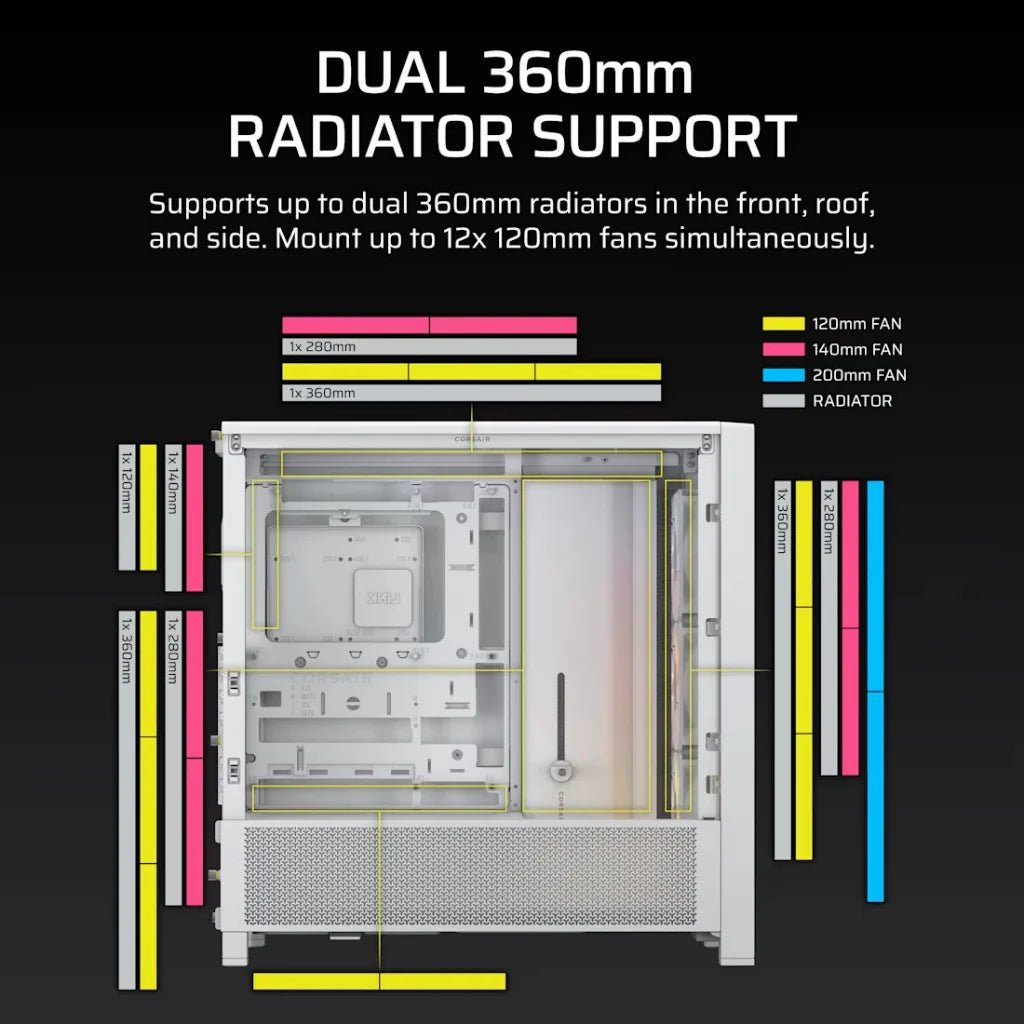CORSAIR 4000D RGB AIRFLOW Mid-Tower ATX PC Case - White