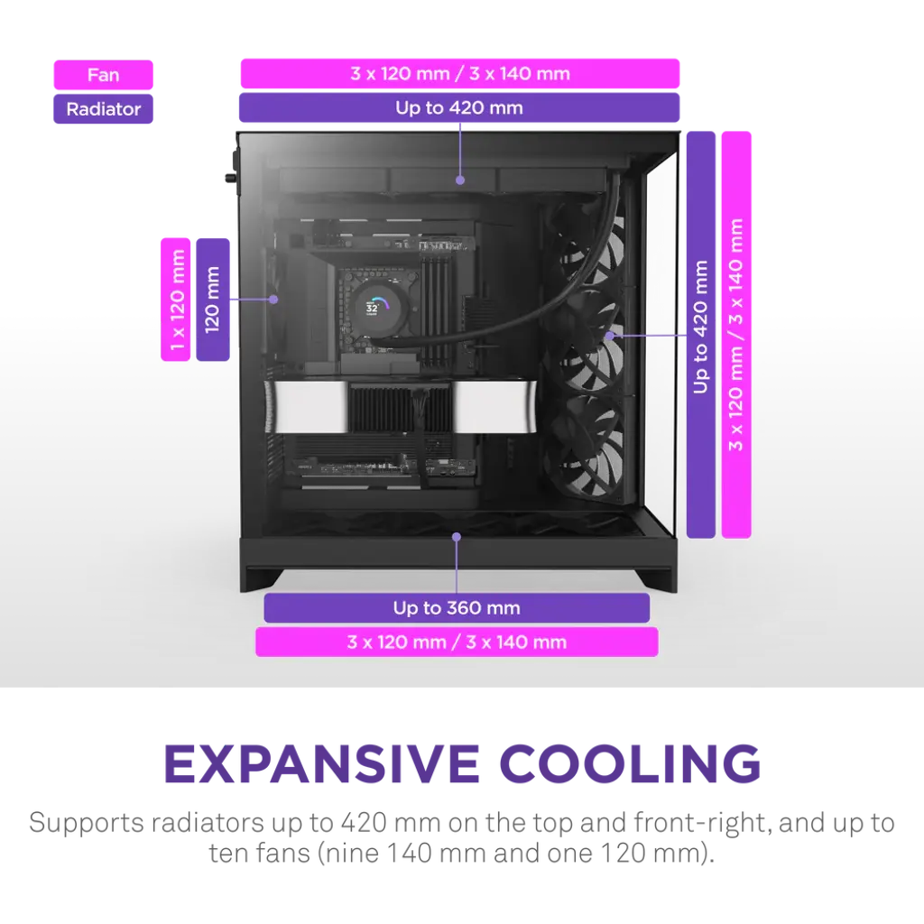NZXT H9 Flow Premium Dual-Chamber Mid-Tower ATX Case with Tempered Glass Panels and High-Performance Airflow