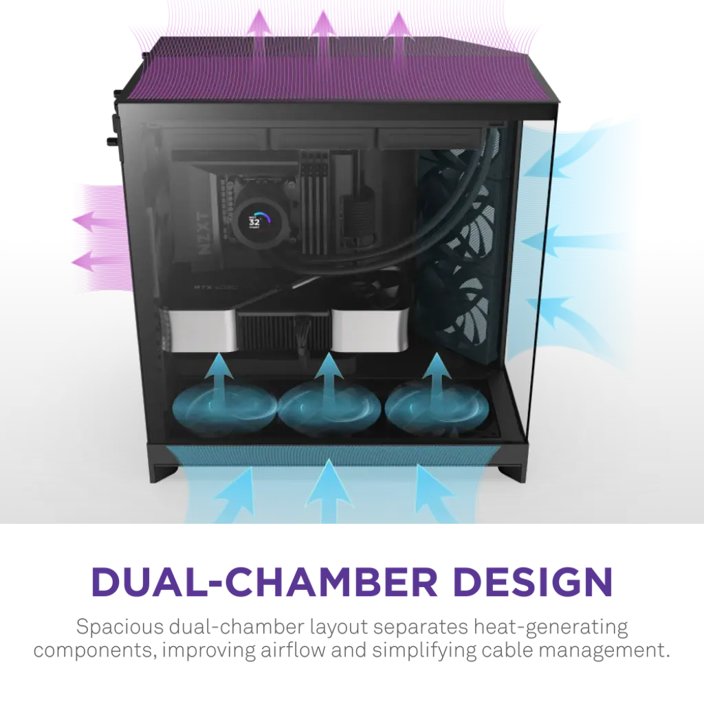 NZXT H9 Flow Premium Dual-Chamber Mid-Tower ATX Case with Tempered Glass Panels and High-Performance Airflow