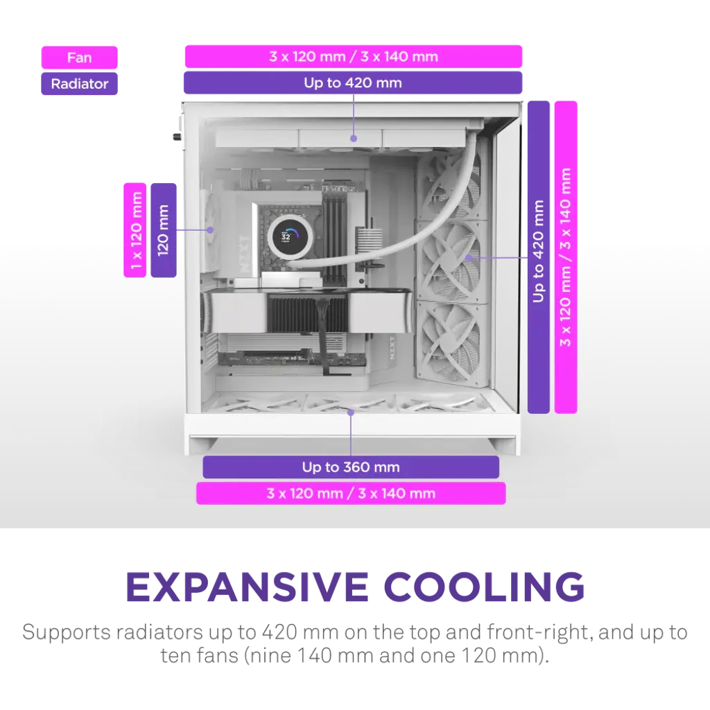 NZXT H9 Flow 2025 Dual-Chamber Mid-Tower ATX Tempered Glass Airflow PC Case - White