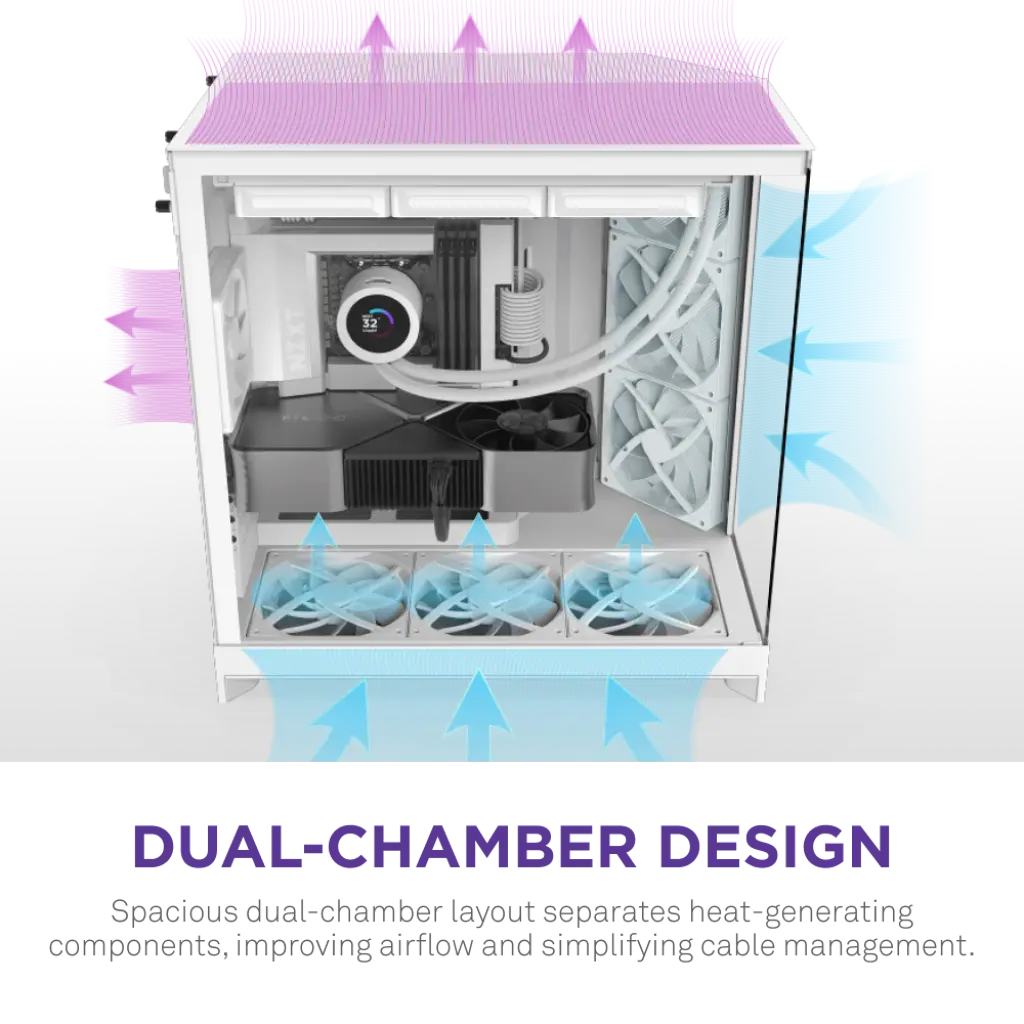 NZXT H9 Flow 2025 Dual-Chamber Mid-Tower ATX Tempered Glass Airflow PC Case - White