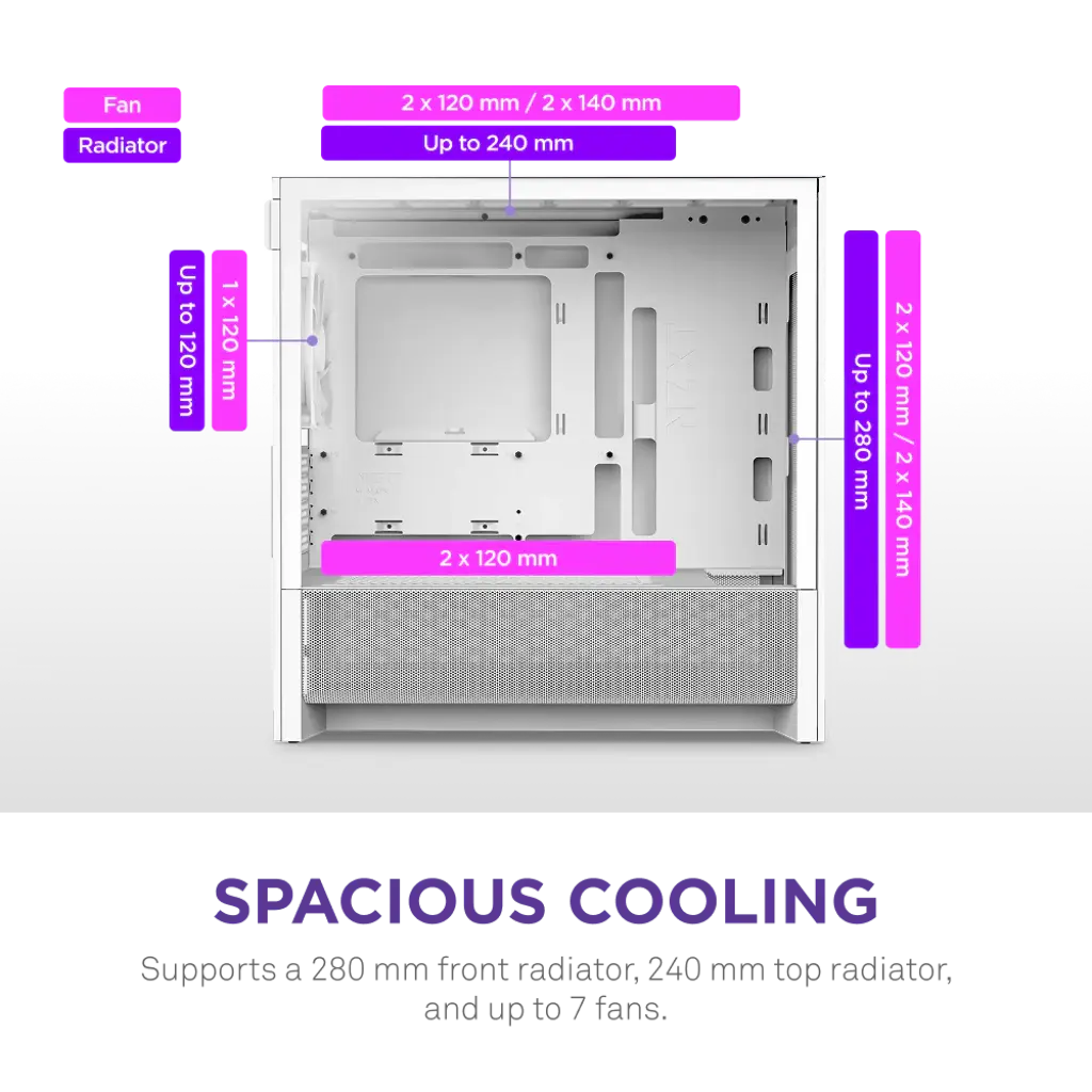 NZXT H3 Flow Tempered Glass Micro-ATX Mid-Tower Airflow PC Case - White