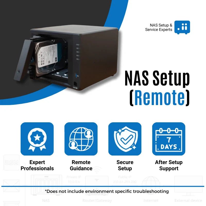 Professional Remote NAS Installation and Business-Ready Configuration Service