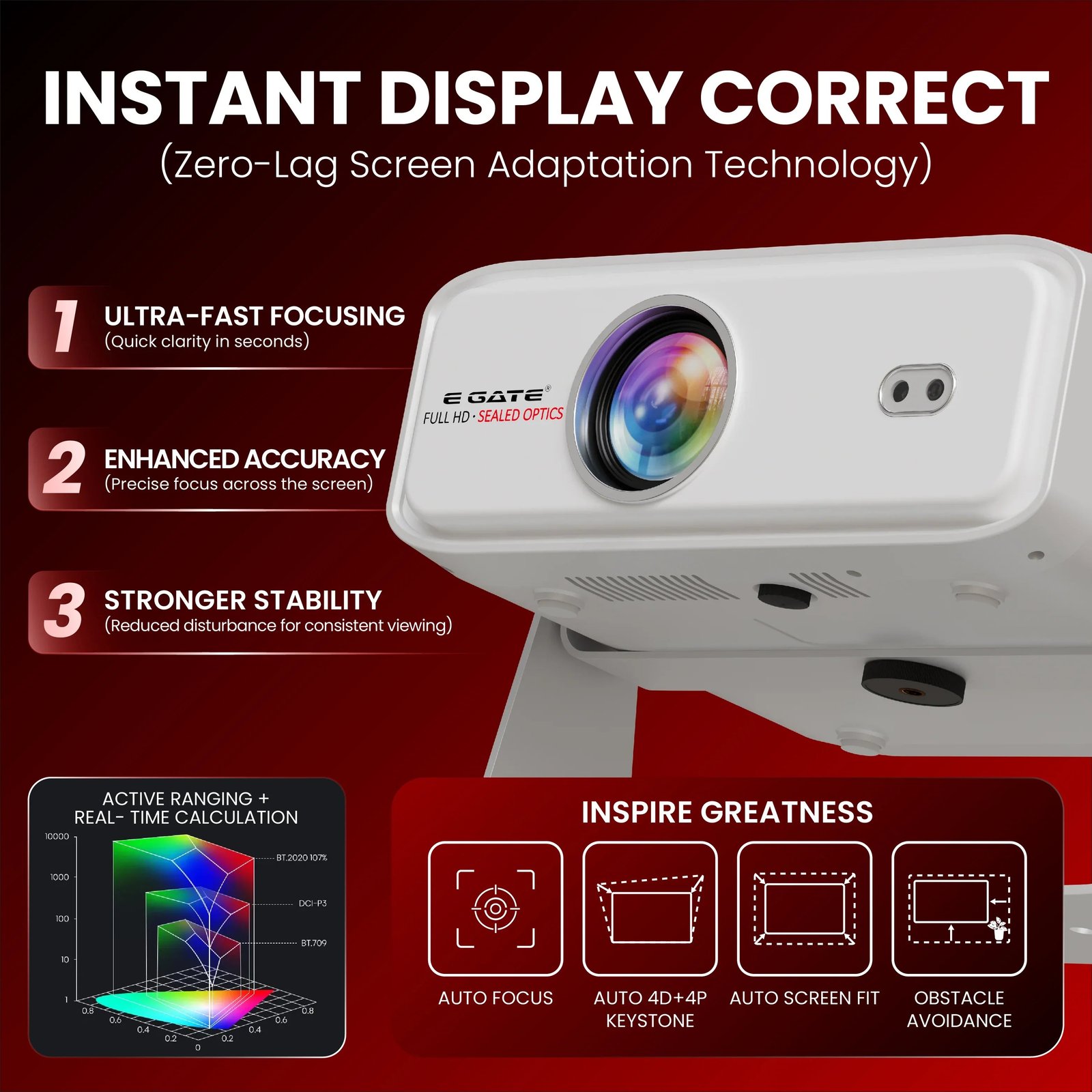 E Gate EO9022 8X Dust-Free Full HD Smart Projector