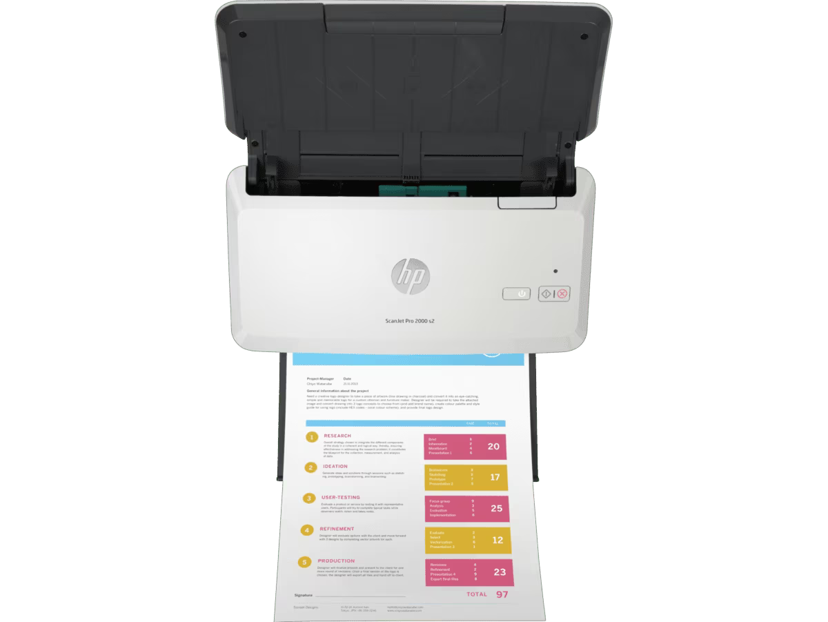 HP ScanJet Pro 2000 s2 Professional Sheet-Feed Duplex Document Scanner