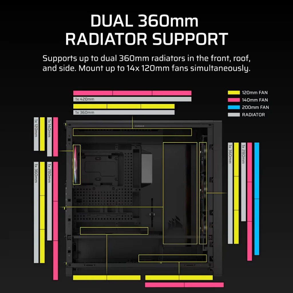 CORSAIR 5000D AIRFLOW Mid-Tower ATX PC Case with ARGB Fans
