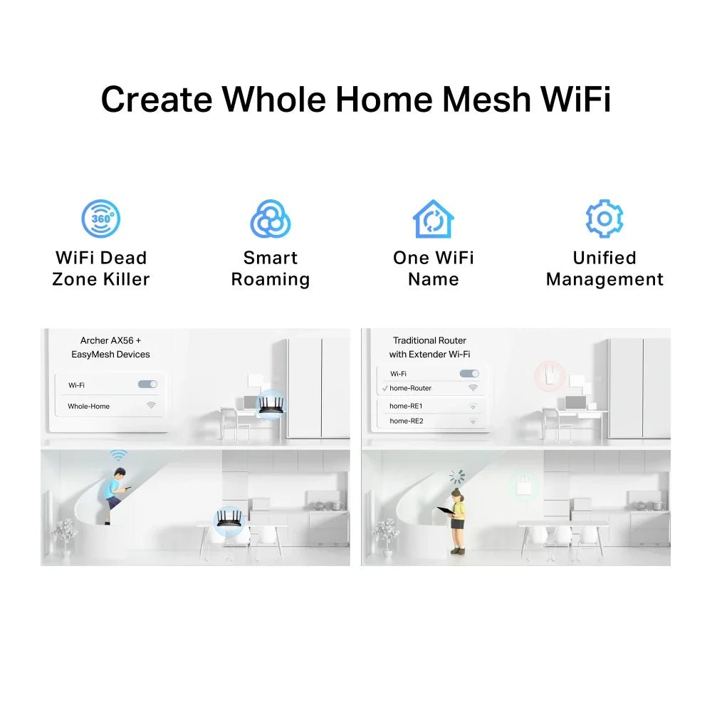 TP-Link Archer AX3000 AX56 Dual-Band Wi-Fi 6 Router with Gigabit Ports