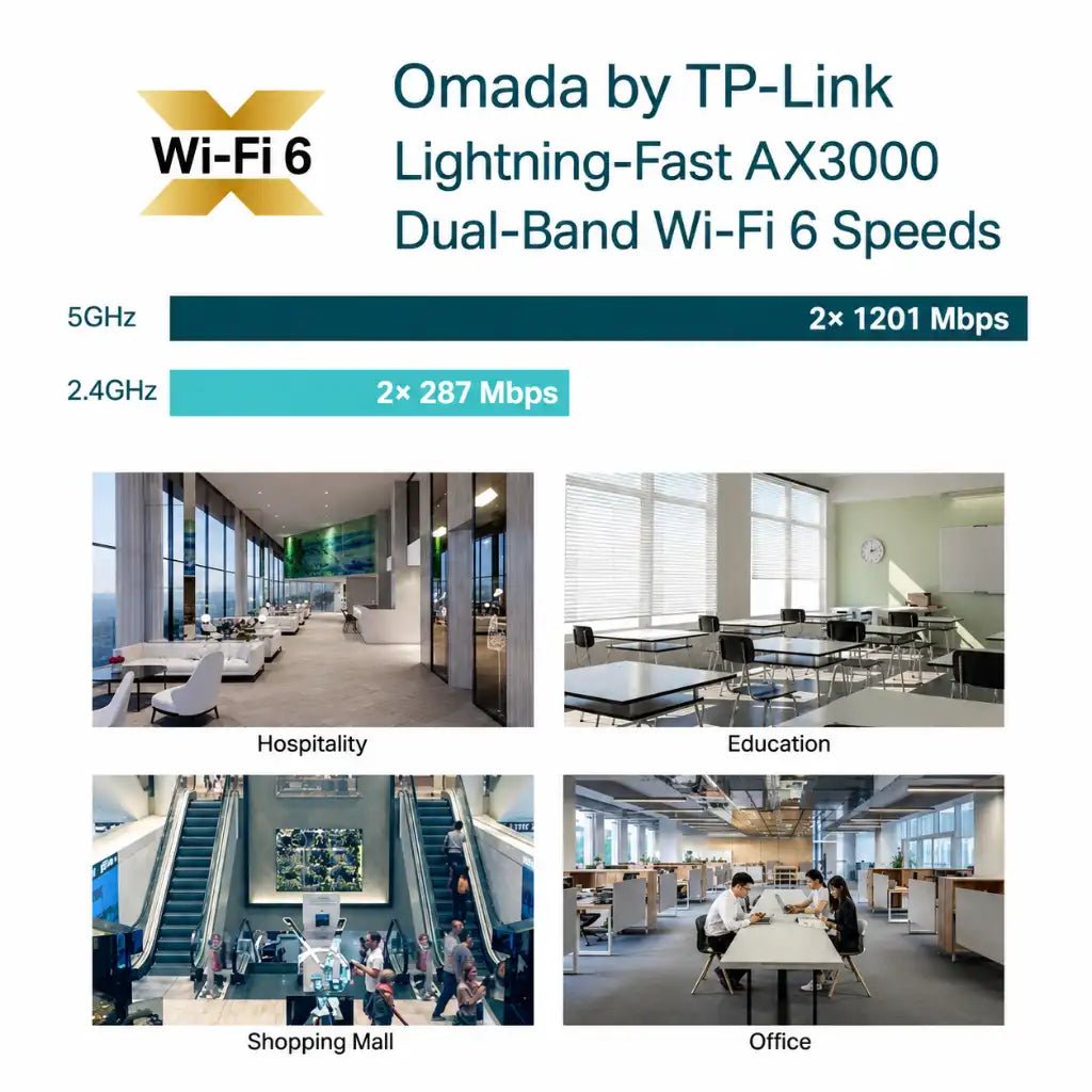 TP-Link EAP653 AX3000 Ceiling Mount Wi-Fi 6 Access Point - High-Speed Dual-Band Wireless Connectivity