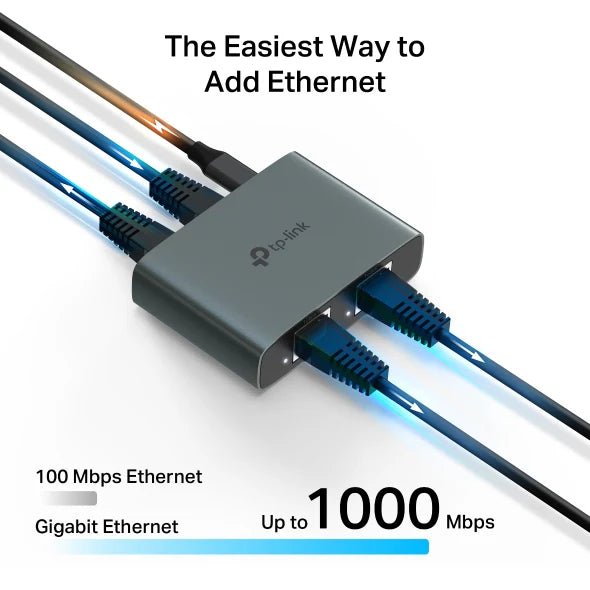 TP-Link EH310 3-Port Gigabit Ethernet Splitter for Network Expansion