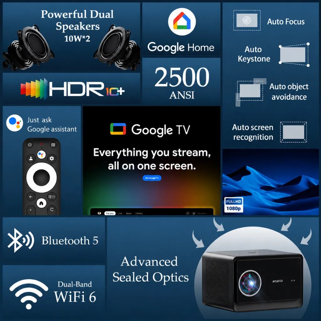 WZATCO Legend GT 4K Smart Home Theater Projector with Official Google TV and HDR Support